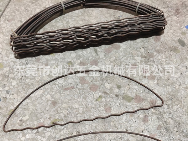 機械（xiè）成製品